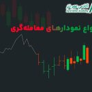 مقاله انواع نمودار تحلیل تکنیکال در سایت آکادمی عصر تتر