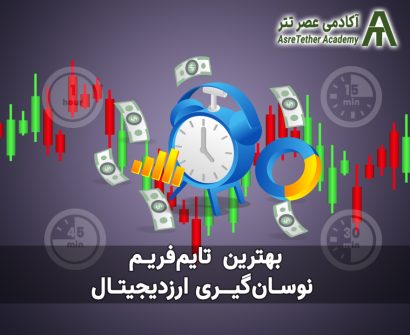 مقاله بهترین تایم فریم برای نوسان‌گیری ارز دیجیتال در سایت آکادمی عصرتتر